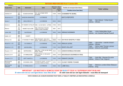 Matches 16-17 janvier