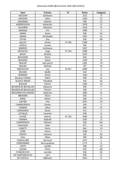 Classement ACBB Janvier 2016 V2
