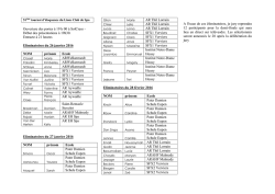 Ordre de passage - Tournoi d`Eloquence de Spa