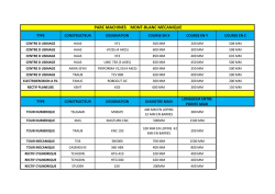 Parc machines - Mont