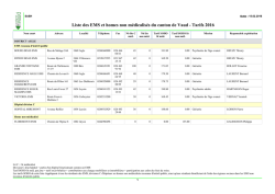 Liste des EMS et homes non médicalisés du canton de Vaud