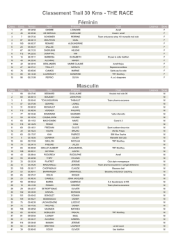 Masculin - Trail d`Eze