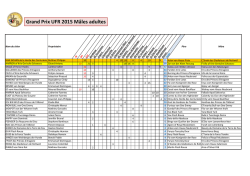 Grand prix UFR 2015 résultats