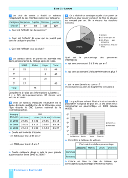 cahiers_chapitre_2010_5D2