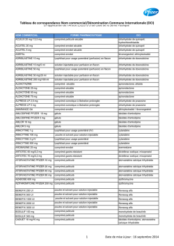 T&eacute;l&eacute;charger le tableau de correspondance entre le nom commercial