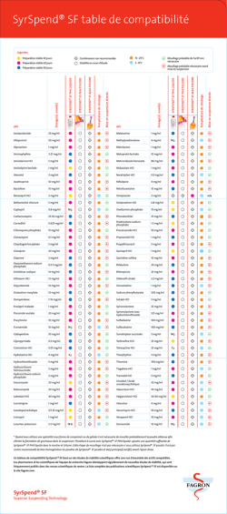 programme parcours du coeur