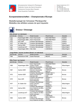Medaillenspiegel der Schweizer Reiter und Fahrer Médailles des
