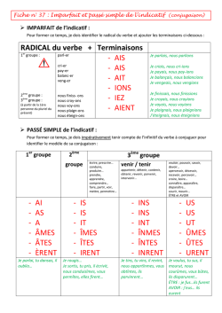 RADICAL du verbe + Terminaisons - AIS - AIS - AIT - IONS
