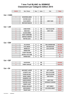Tralblanc2014_catego.. - Trail Blanc du Semnoz