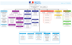 télécharger : Organigramme - Institut Français | Liban