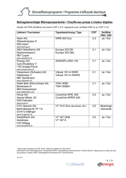 Beitragsberechtigte Wärmepumpenboiler