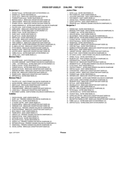 CROSS DEP UGSEL51 CHALONS 19/11/2014