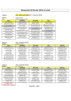 eha ent ht&hellip; - Trelaze Gym Club