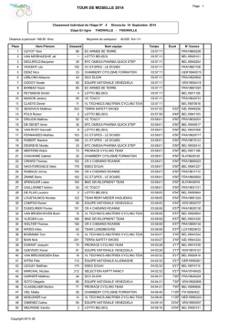 Résultat étape - Tour de moselle