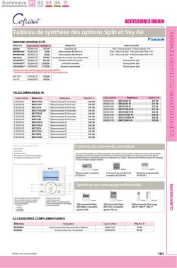 Catalogue CofrClim 2014