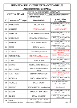 SITUATION DES CHEFFERIES