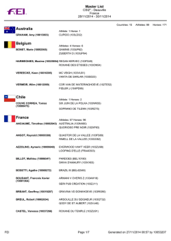 Australia Belgium Chile France