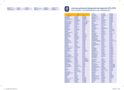 liste des partenaires equipement pdf