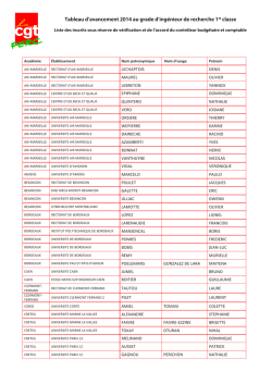 IGR-2014-tableau promus - FERC