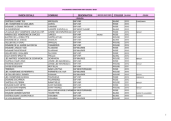 igp var&hellip; - Syndicat des Vignerons du Var