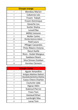 Groupes CP CE1 CE2