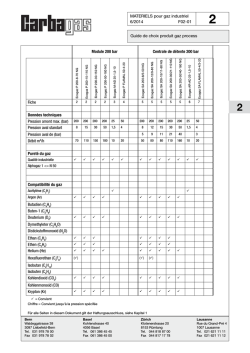 Catalogue pour gaz techniques 02