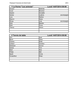 tirage au sort 2014 - Commune de Saint