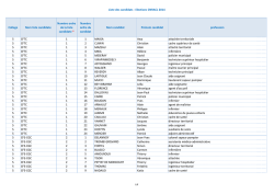 Liste(s) du coll&egrave;ge 5