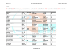 COMMUNES - Sections locales du SE-UNSA