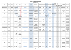 CONCOURS Kin&eacute;