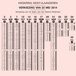 KIESKRING WEST-VLAANDEREN VERKIEZING VAN 25 MEI 2014