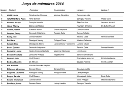 Jurys de m&eacute;moires 2014
