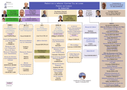 Préfet de la région Centre-Val de loire Préfet du Loiret