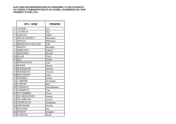 liste électorale étudiants de l`EISTI site de PAU