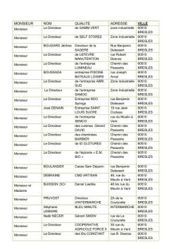 MONSIEUR NOM QUALITE ADRESSE VILLE