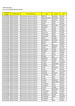 DRNO2 Liste des Candidats prÃ©selectionnÃ©e POUR