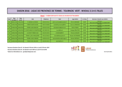 Calendrier des tournois vert filles