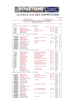 les R&Atilde;&copy;sultats des Comp&Atilde;&copy;titions