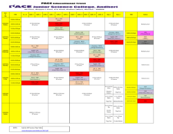 Summer Vacation Summer Vacation Summer - IIT