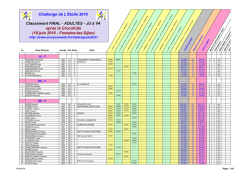 3 - Classement Challenge de l`Etoile Adultes 2016