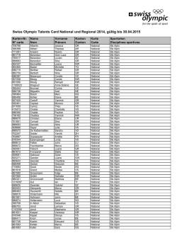 Swiss Olympic Talents Card National und Regional 2014, g&uuml;ltig bis
