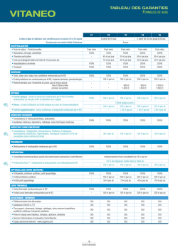 Buy Ivermectin - Anti