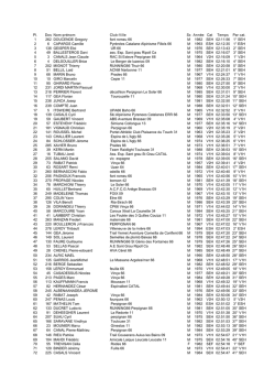 Résultats du 1er tour sur Cuers