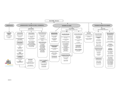 TOURISME DE LOISIRS Henri PONS : Directeur - aix-en