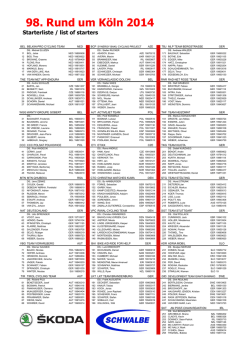 Starterliste 2014