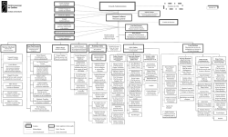 Aucun titre de diapositive - Centre jeunesse de Qu&eacute;bec