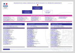 Organigramme du Coepia