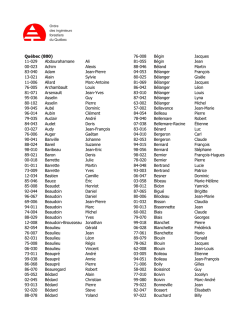 Qu&eacute;bec (800) 11-029 Abdourahamane Ali 00