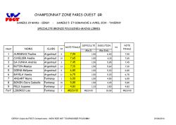 CHAMPIONNAT ZONE PARIS OUEST GR