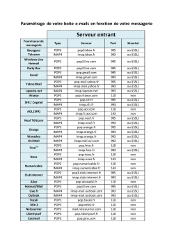 param&egrave;tres de votre messagerie